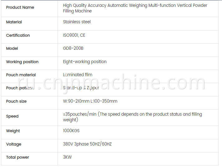 High Efficiency Perfume Filling Machine